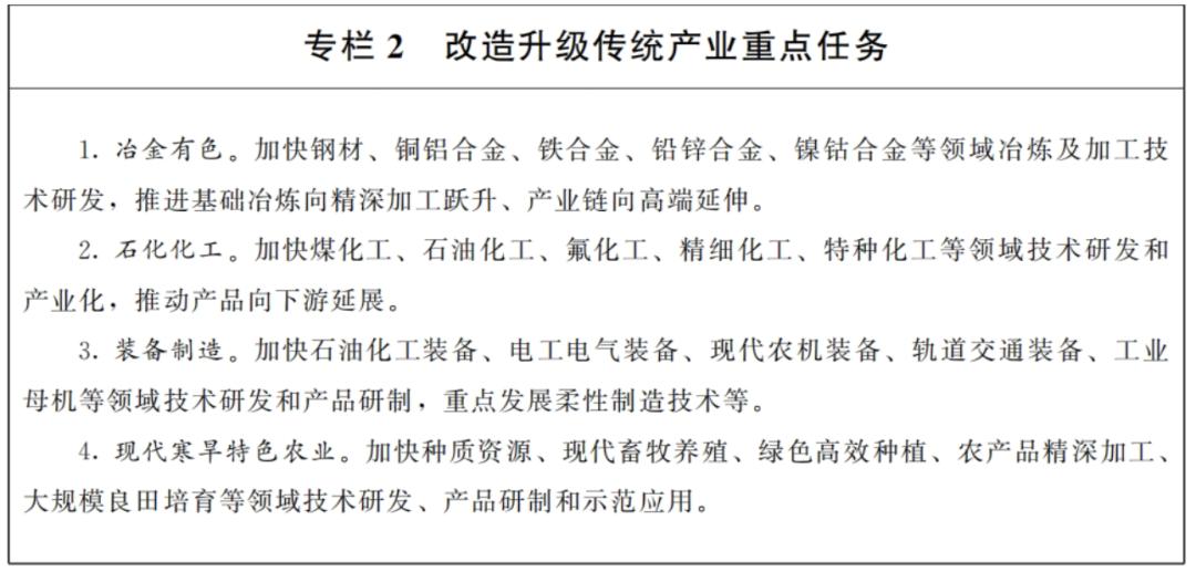 搶抓政策機遇，聚焦能源前沿 蘭州市科技局推動新興能源技術研發(fā)，助力打造全國區(qū)域性科技創(chuàng)新及轉(zhuǎn)化基地