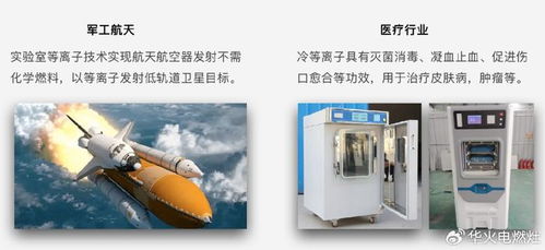 暢展華焰未來(lái)，華火新能源產(chǎn)品發(fā)布會(huì)盛大召開(kāi) 引領(lǐng)新興能源技術(shù)研發(fā)新紀(jì)元